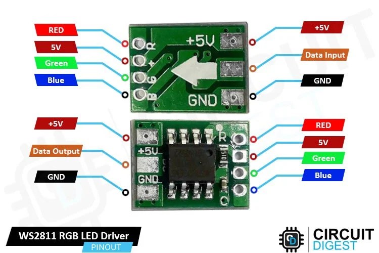 Interfacing WS8211 RGB LED Strip with Arduino: Step by Step Tutorial